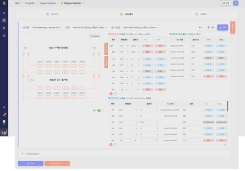 Construction Management Saas Application