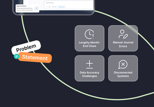 AI-Agent for Financial Controller56Reporting