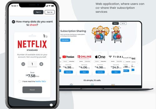 Co-sharing Subscriptions Platform