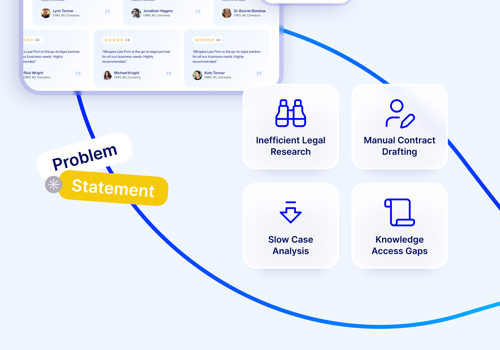 Smart (AI-based) Legal Assistant for Attorneys